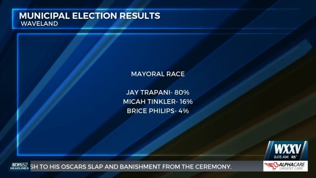 Waveland Election Results