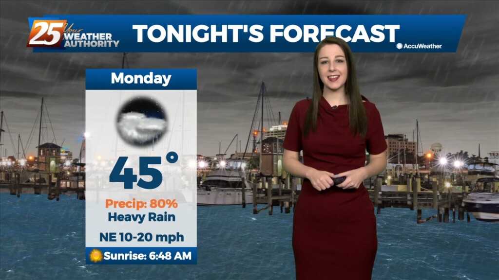 12/19 Brittany's "wet & Cold" Monday Evening Forecast