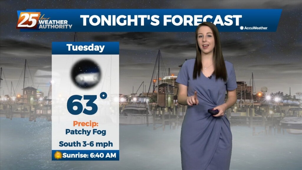 12/6 Brittany's "mild" Tuesday Evening Forecast
