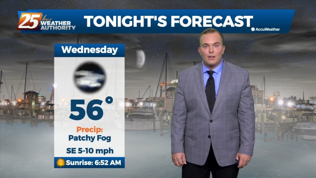 12/28 Jeff Vorick's "fog Potential" Wednesday Night Forecast