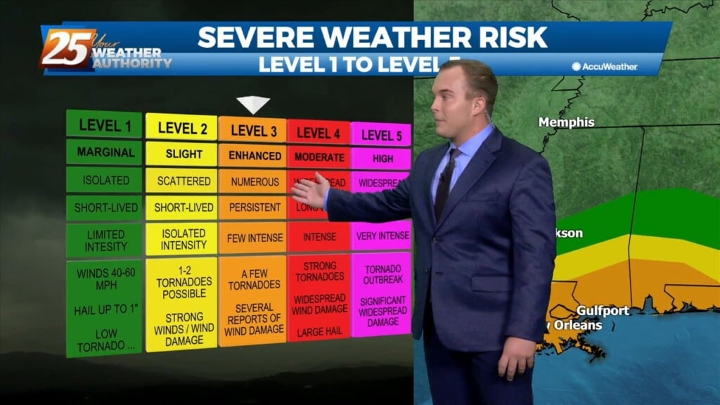 1/24 Jeff Vorick's "severe Potential" Tuesday Afternoon Forecast