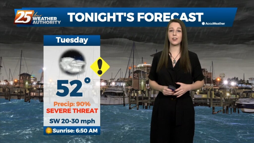1/24 Brittany's "incoming Rain" Tuesday Evening Forecast