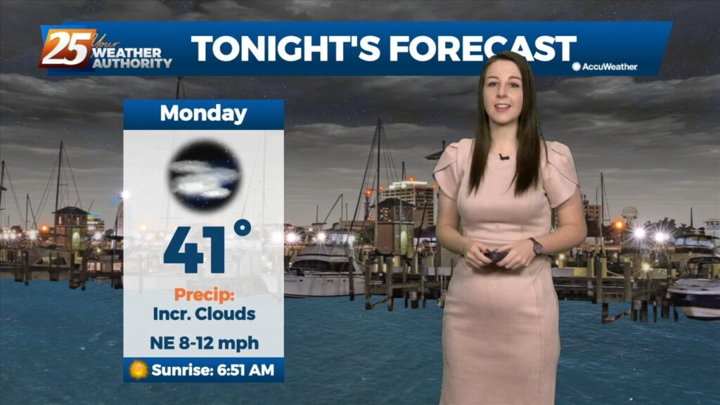 1/23 Brittany's "increasing Clouds Tonight, Stormy Tomorrow" Monday Night Forecast