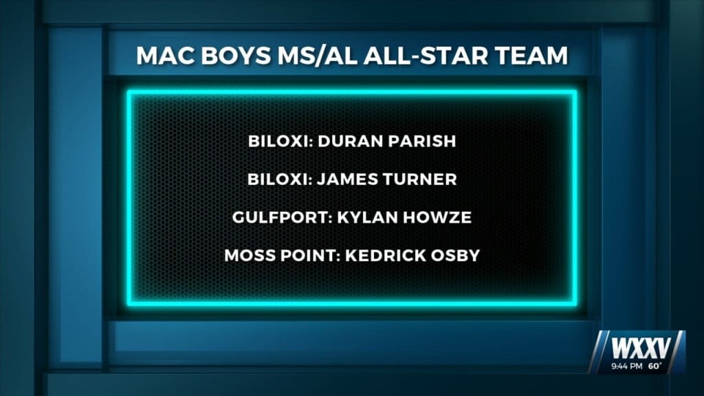 Mac Boys And Girls Ms/al All Star Team
