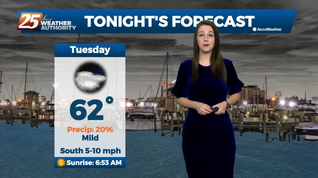 1/17 Brittany's "comfortable" Tuesday Evening Forecast
