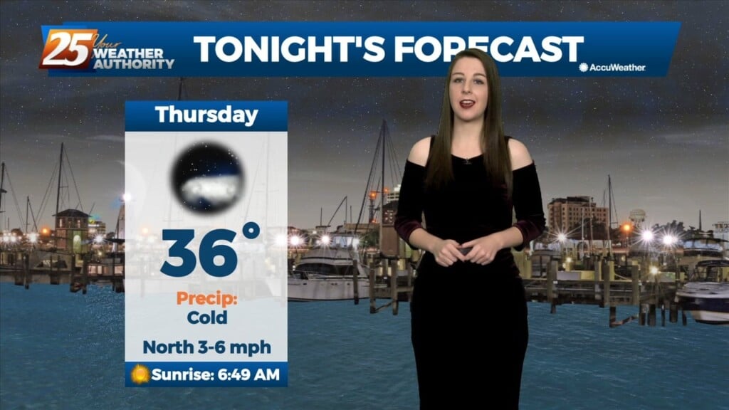 1/26 Brittany's "cold" Thursday Night Forecast