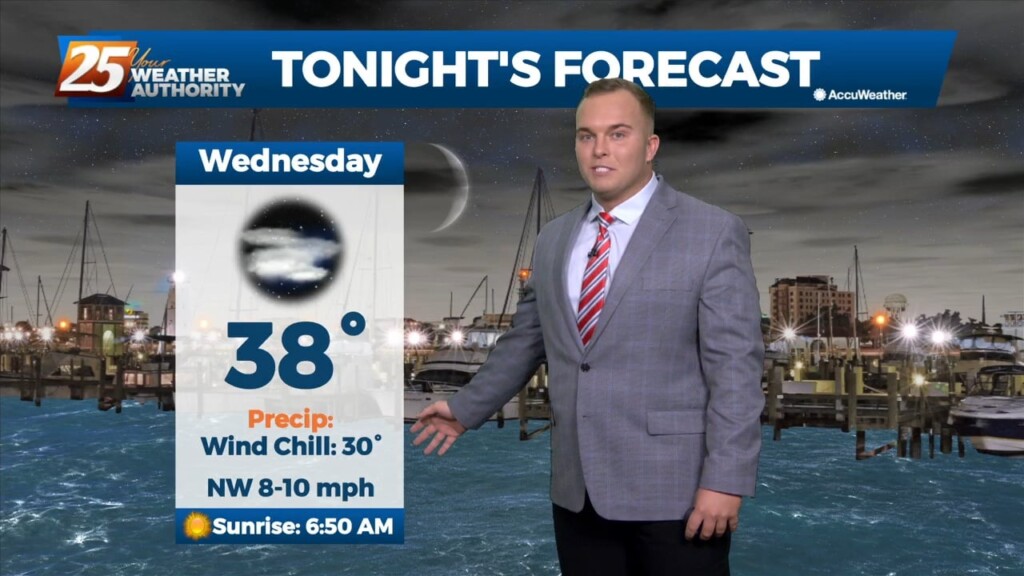 1/25 Jeff Vorick's "colder" Wednesday Night Forecast