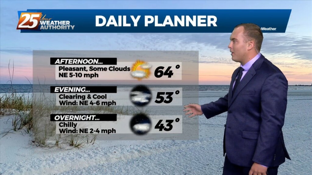 1/9 Jeff's "pleasant" Monday Afternoon Forecast