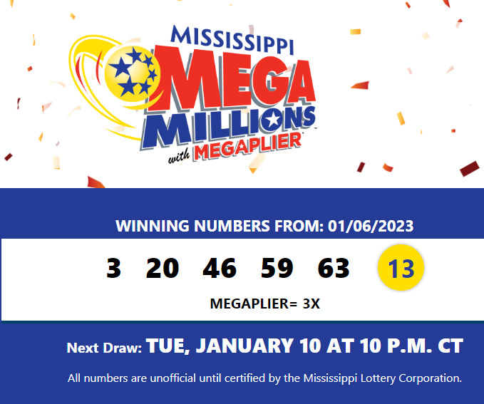 Mega Millions numbers for January 6th, 2023 WXXV News 25