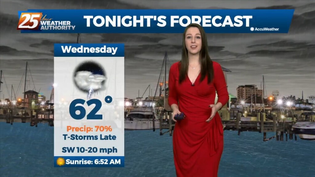 1/18 Brittany's "approaching Cold Front" Wednesday Night Forecast