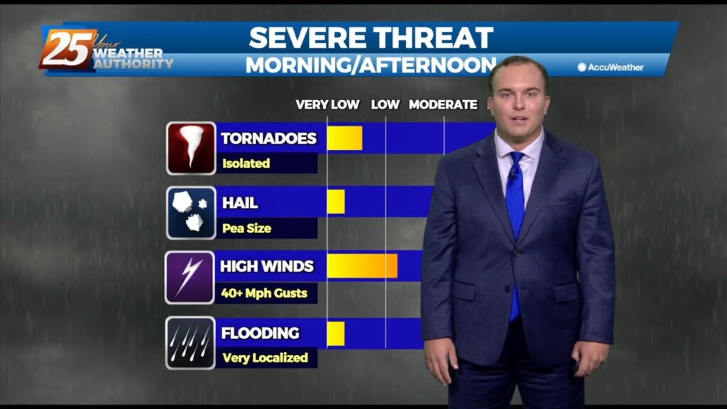 1/12 Jeff Vorick's "strong Thunderstorm Potential" Thursday Morning Forecast