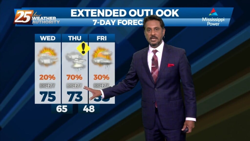 2/15 The Chief's "warm & Humid" Wednesday Morning Forecast