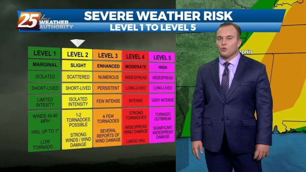 2/15 Jeff's "severe Weather Threat Ahead" Wednesday Afternoon Forecast