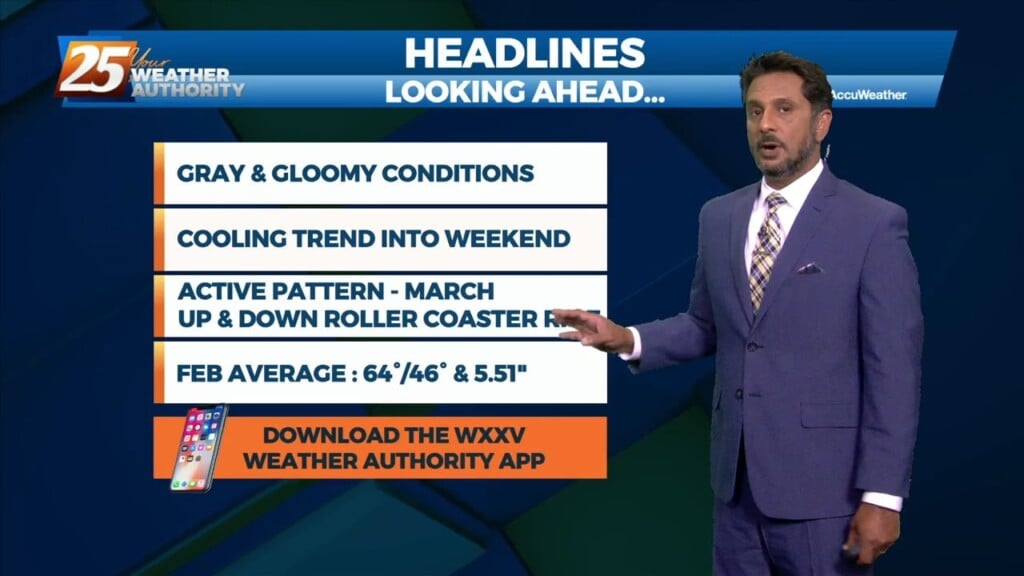 2/9 The Chief's "more Rain Ahead" Thursday Afternoon Forecast