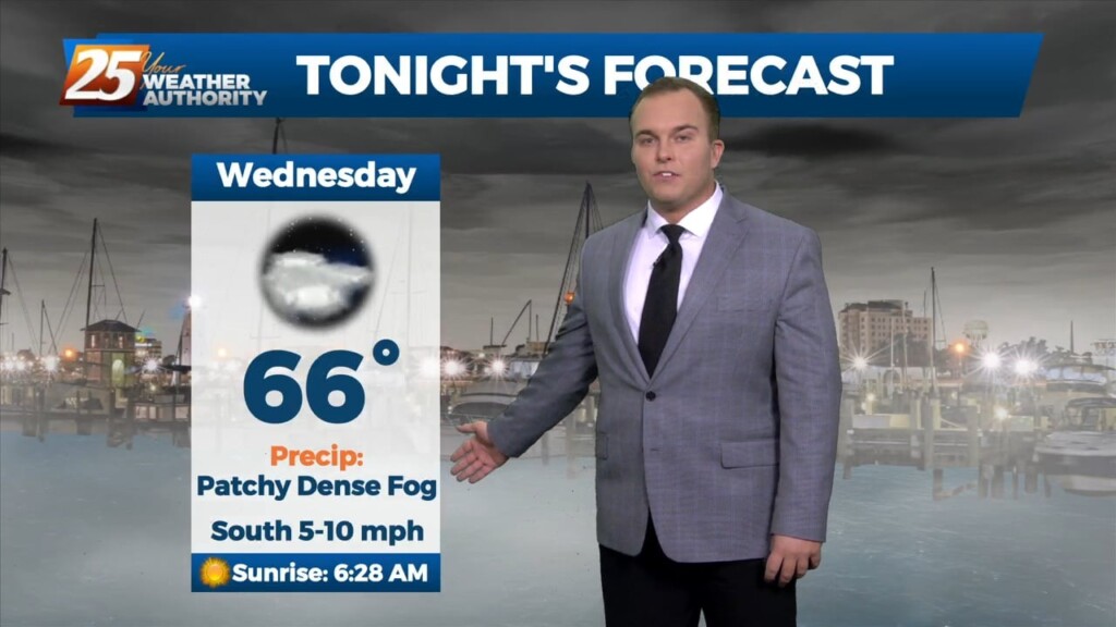 2/22 Jeff's "dense Fog Advisory" Wednesday Night Forecast