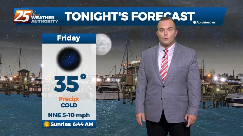 2/3 Jeff's "cold" Friday Night Forecast