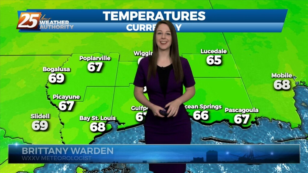 2/21 Brittany's "mild & Warm" Tuesday Night Forecast