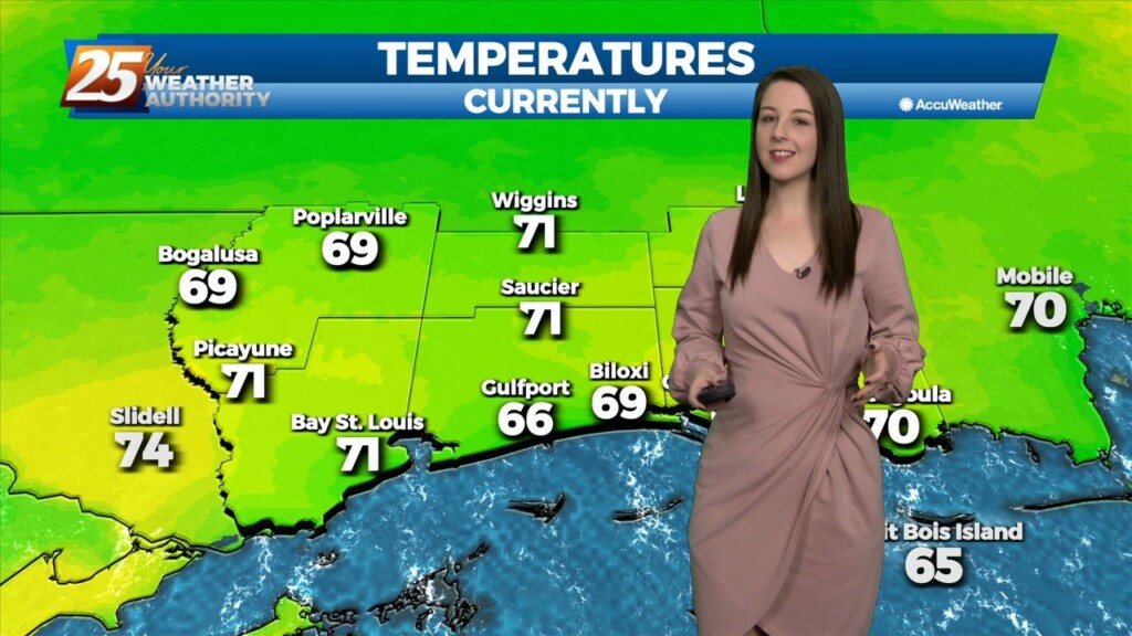 2/7 Brittany's "warm & Humid" Tuesday Evening Forecast