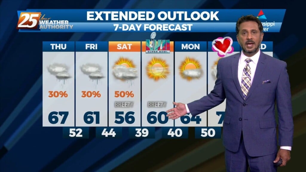 2/9 The Chief's "wet Start" Friday Eve Morning Forecast