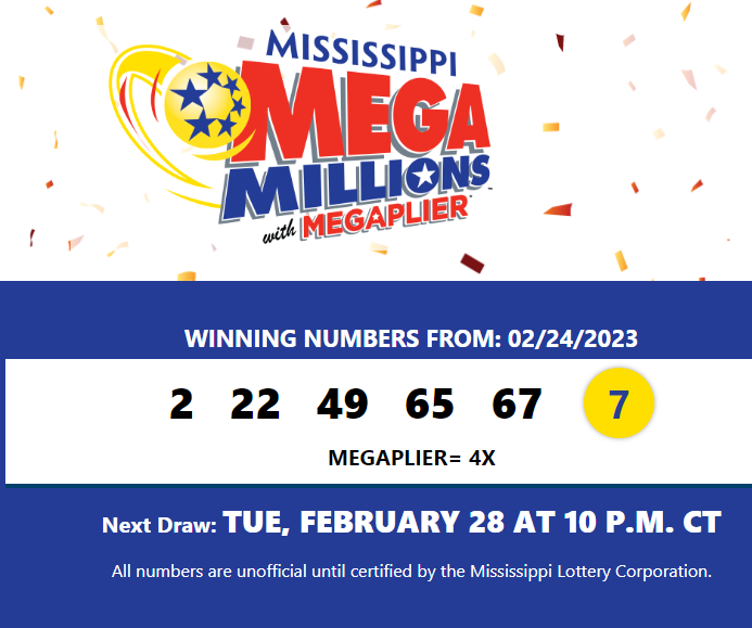 Mega Millions numbers for February 24th, 2023 WXXV News 25