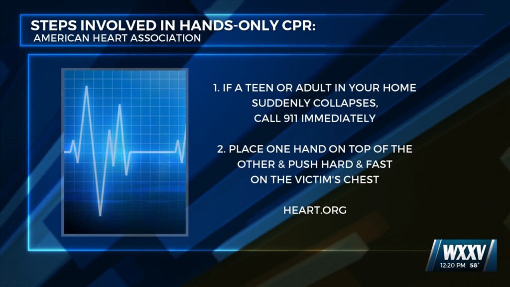 Steps Involved In Hands Only Cpr