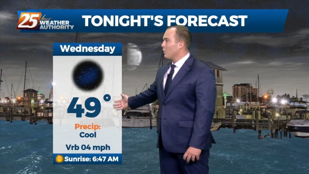 3/29 Jeff Vorick's "cool & Dry Period" Wednesday Afternoon Forecast