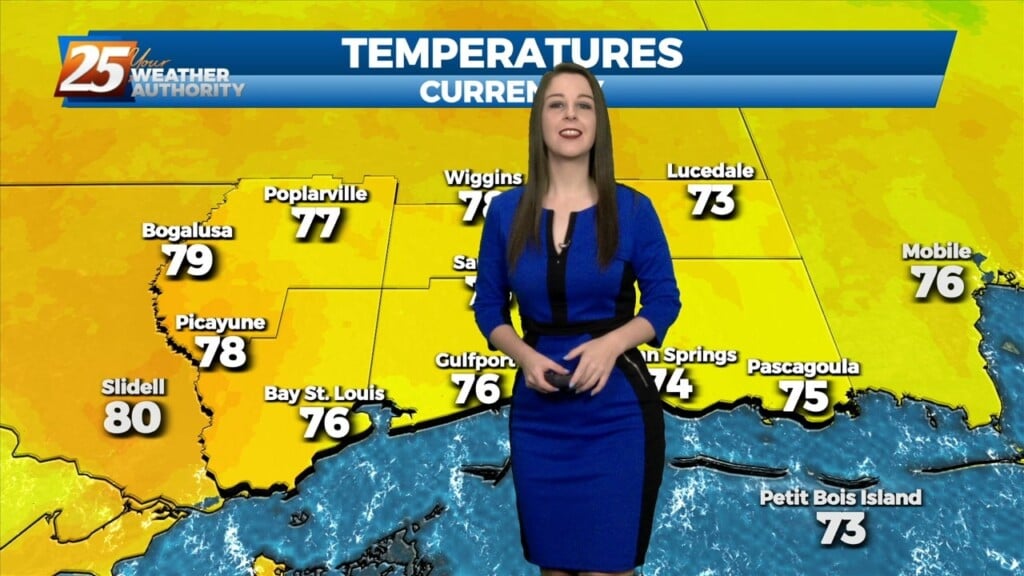 3/2 Brittany's "approaching Cold Front" Thursday Evening Forecast