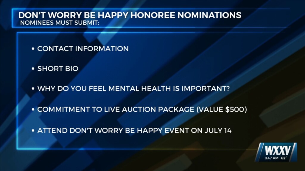 Mental Health Association Of South Ms Preparing For ‘don’t Worry, Be Happy’ Fundraiser