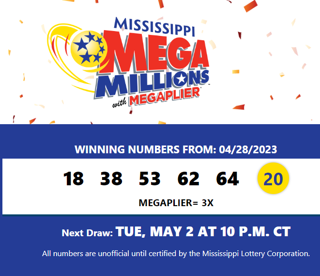 Mega Millions winning numbers for April 28th, 2023 WXXV News 25
