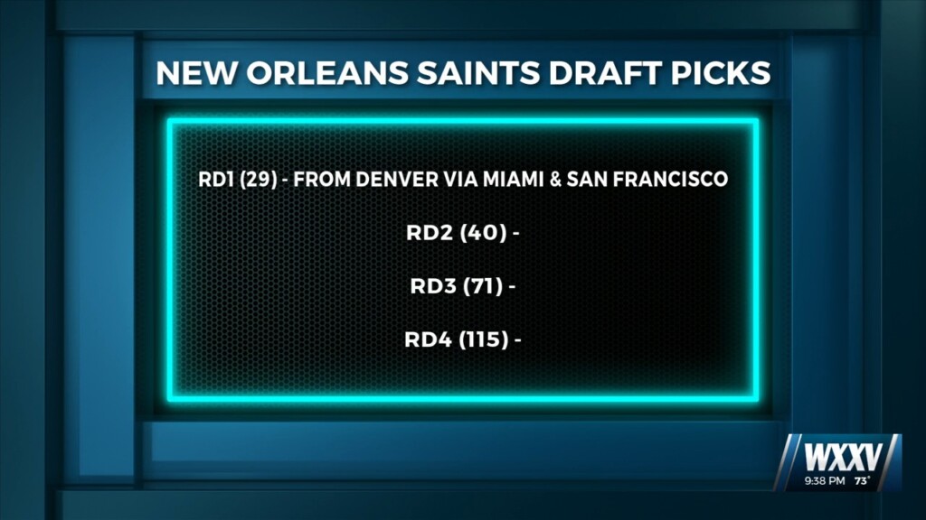 New Orleans Saints 2023 Nfl Draft Picks