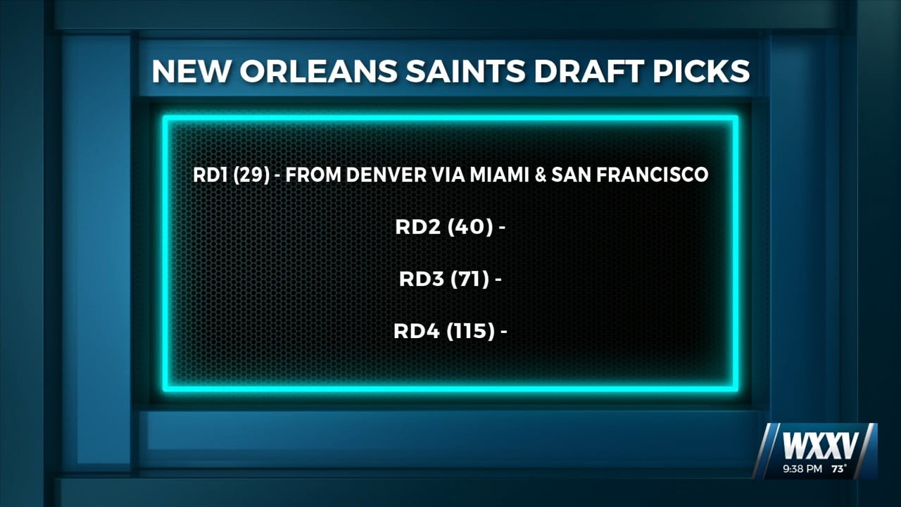 New Orleans Saints 2023 NFL Draft Picks - WXXV News 25