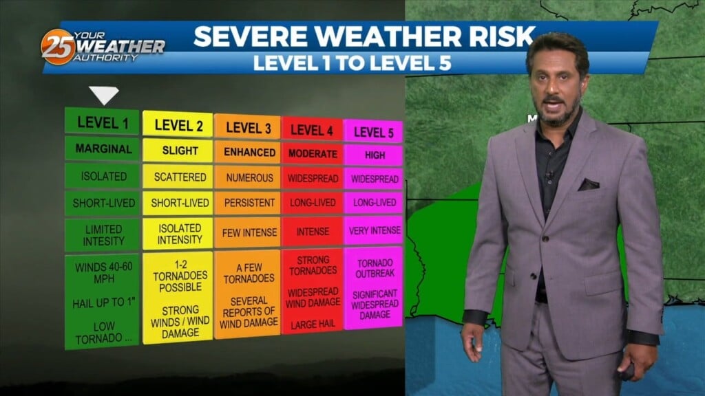 4/21 The Chief's "cold Front Moving In" Friday Morning Forecast
