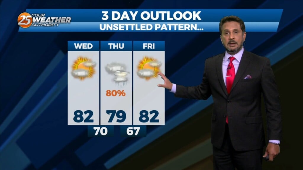 4/26 The Chief's "warm & Breezy" Wednesday Afternoon Forecast