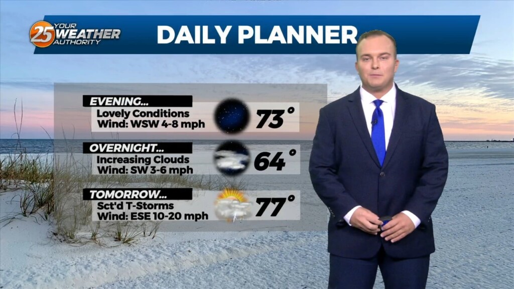 4/28 Jeff Vorick's "lovely Conditions" Friday Evening Forecast