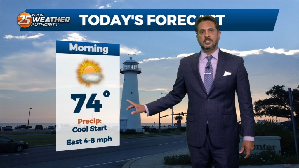 4/25 The Chief's "warming Trend" Tuesday Morning Forecast