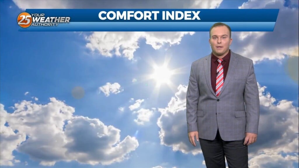 5/2 Jeff Vorick's "quiet" Tuesday Evening Forecast