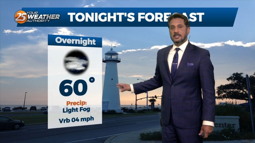 5/2 The Chief's "high Pressure Dominance" Tuesday Morning Forecast