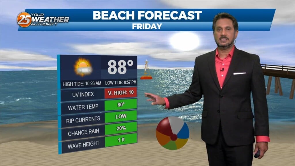 5/19 The Chief's "very Hot" Friday Morning Forecast