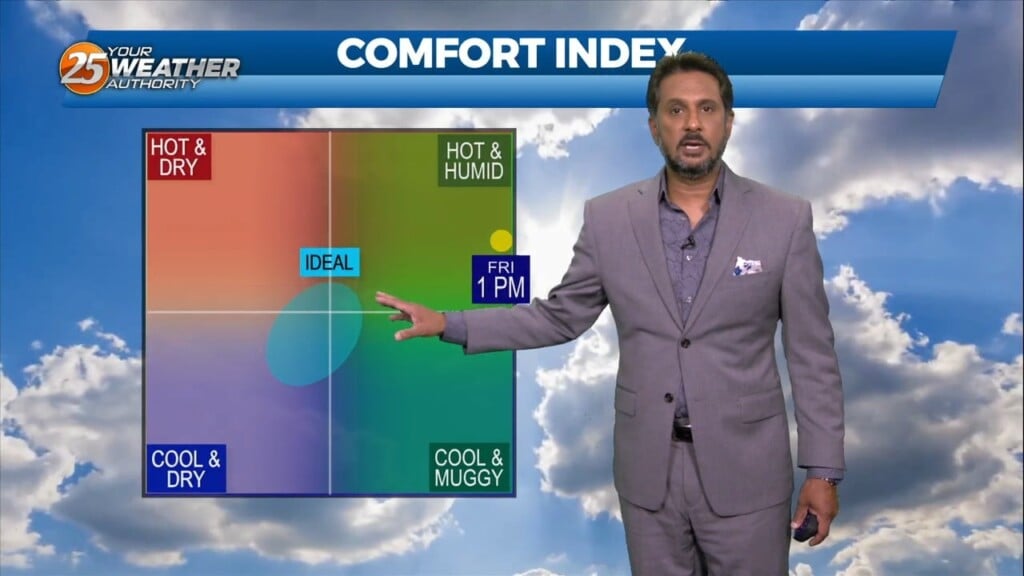 8/12 The Chief's "hot & Humid" Friday Morning Forecast