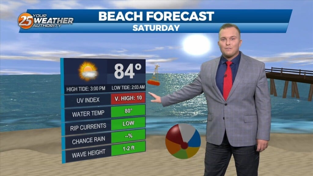5/26 Jeff Vorick's "lovely" Friday Evening Forecast