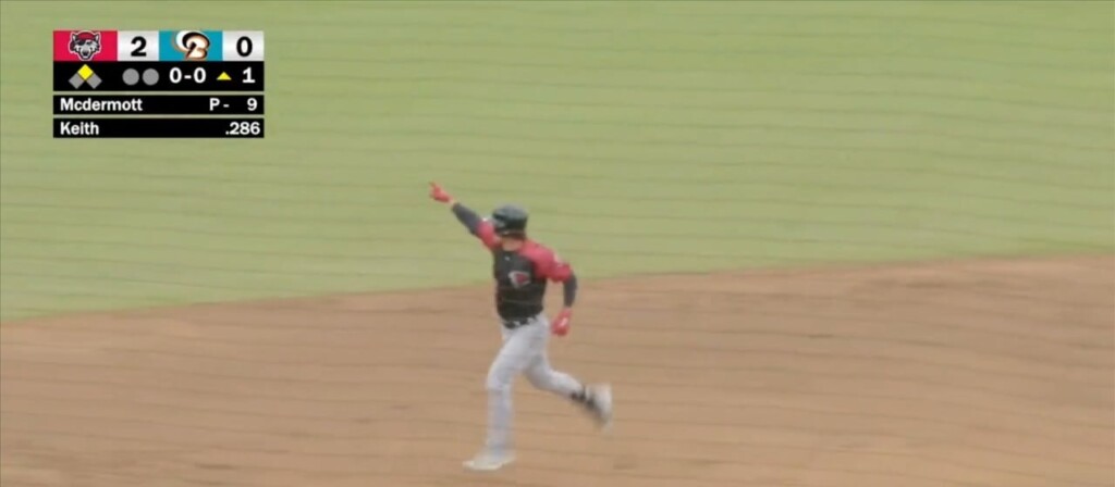Biloxi Alum Colt Keith Hits Fourth Home Run Of The Season