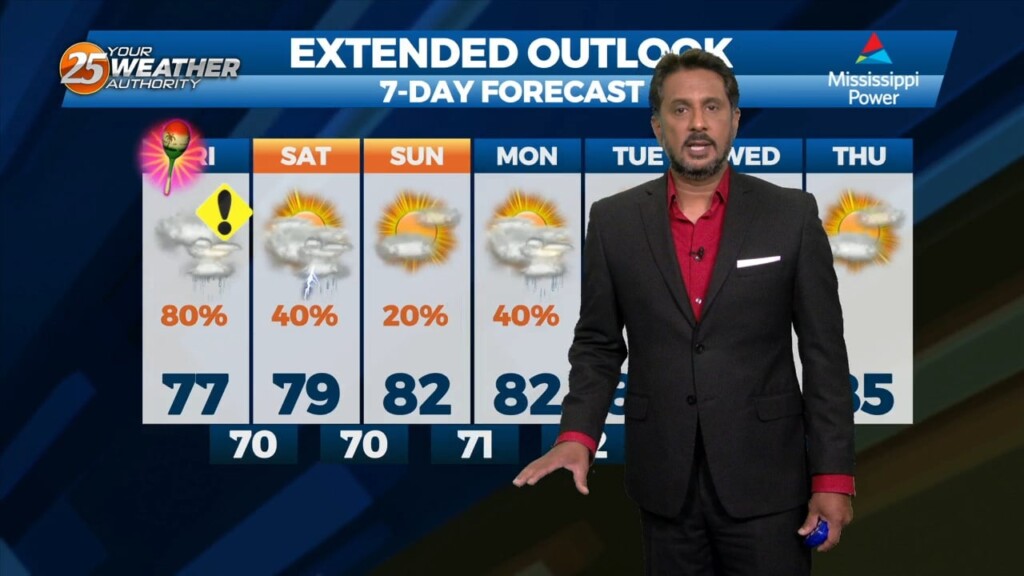 5/5 The Chief's "marginal Severe Threat" Cinco De Mayo Morning Forecast