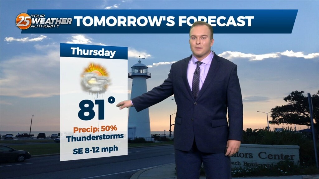5/10 Jeff Vorick's "humid" Wednesday Evening Forecast