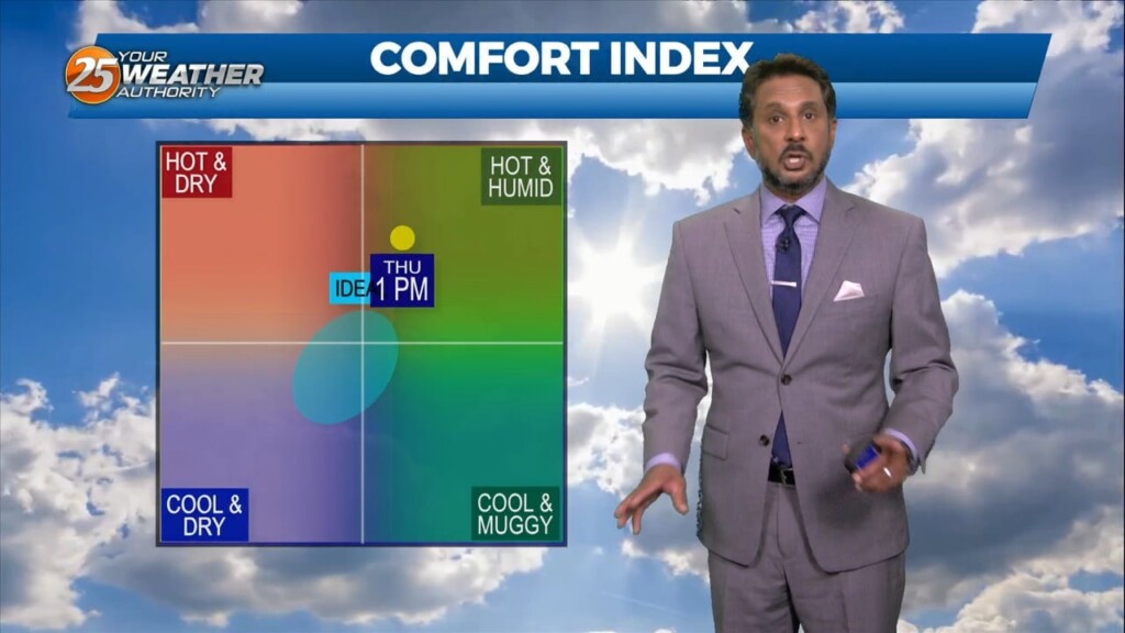 5/25 The Chief's "sunny & Less Humid" Thursday Afternoon Forecast