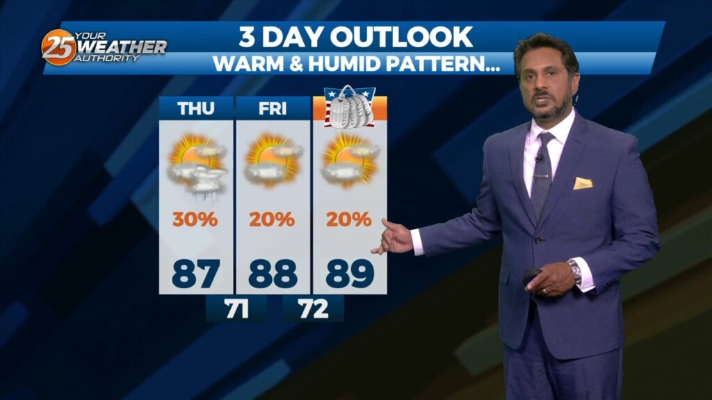 5/18 The Chief's "lower Rain Chances" Thursday Afternoon Forecast