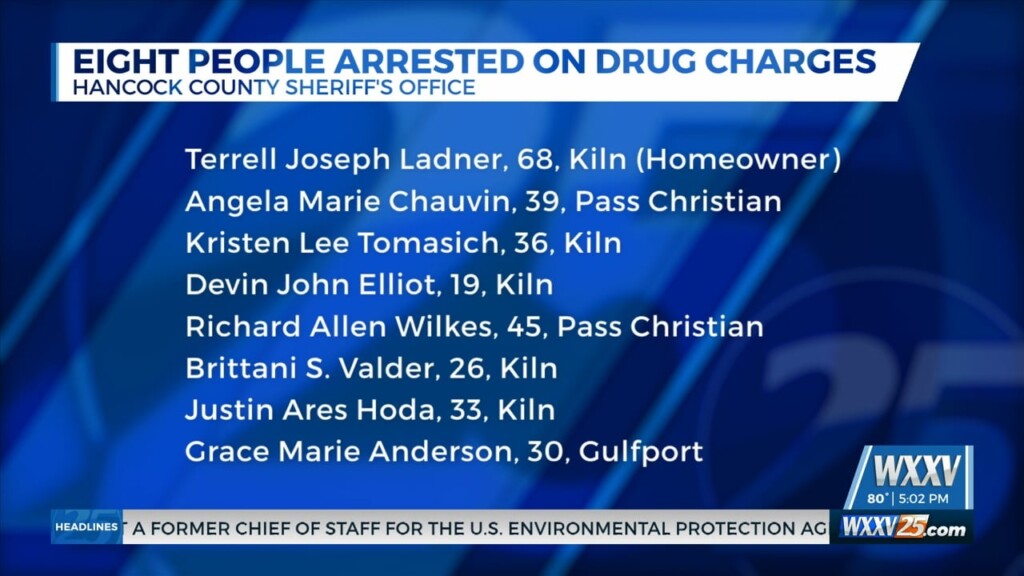 Eight People Arrested On Drug Charges In Hancock County