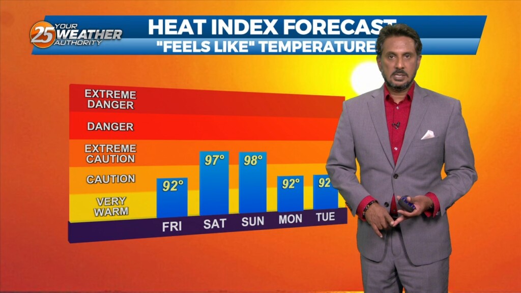 6/2 The Chief's "hot Weekend" Afternoon Forecast