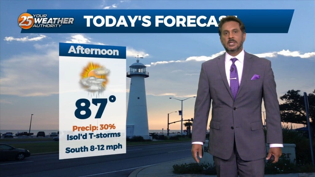 6/5 The Chief's "first Full Week Of June" Monday Morning Forecast