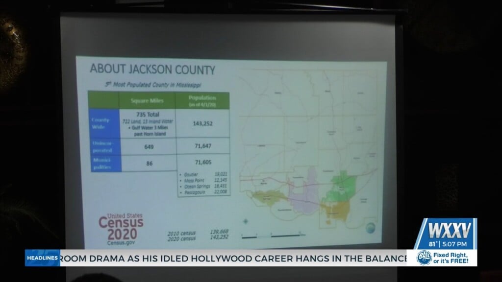 Jackson County Supervisors Meet About Improvements