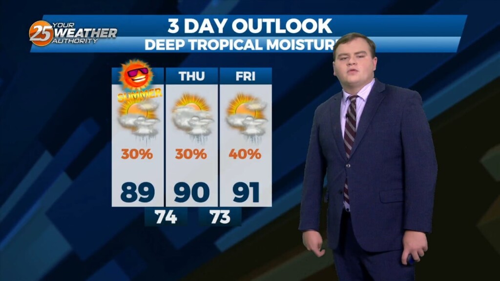 6/21 Chris Denmark's "summer Begins" Wednesday Afternoon Forecast